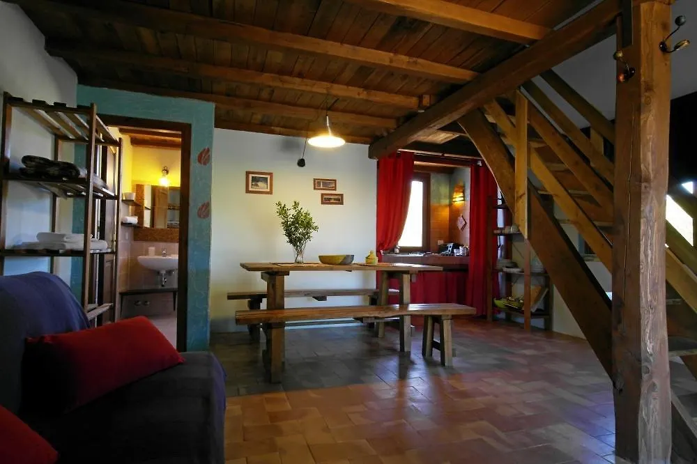 Agriturismo Stazzi La China Villa Luogosanto